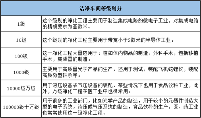 聯係草莓视频下载APP